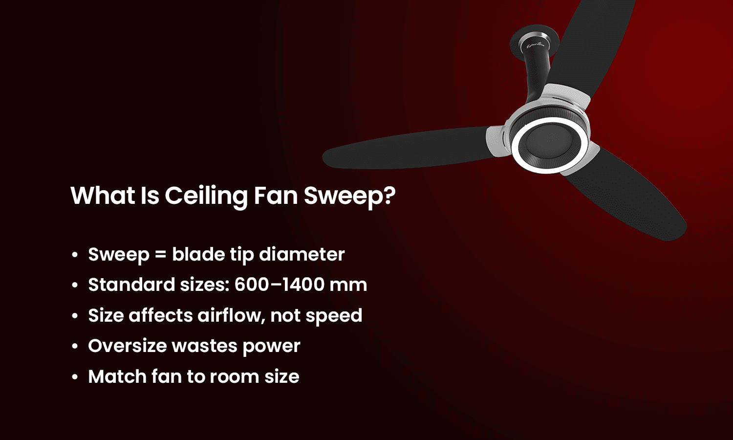 Ceiling fan sweep size guide for better airflow and energy-efficient cooling.