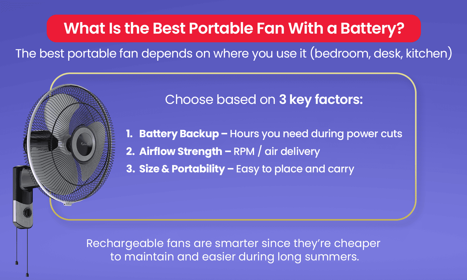 Infographic on choosing the best portable fan with battery backup