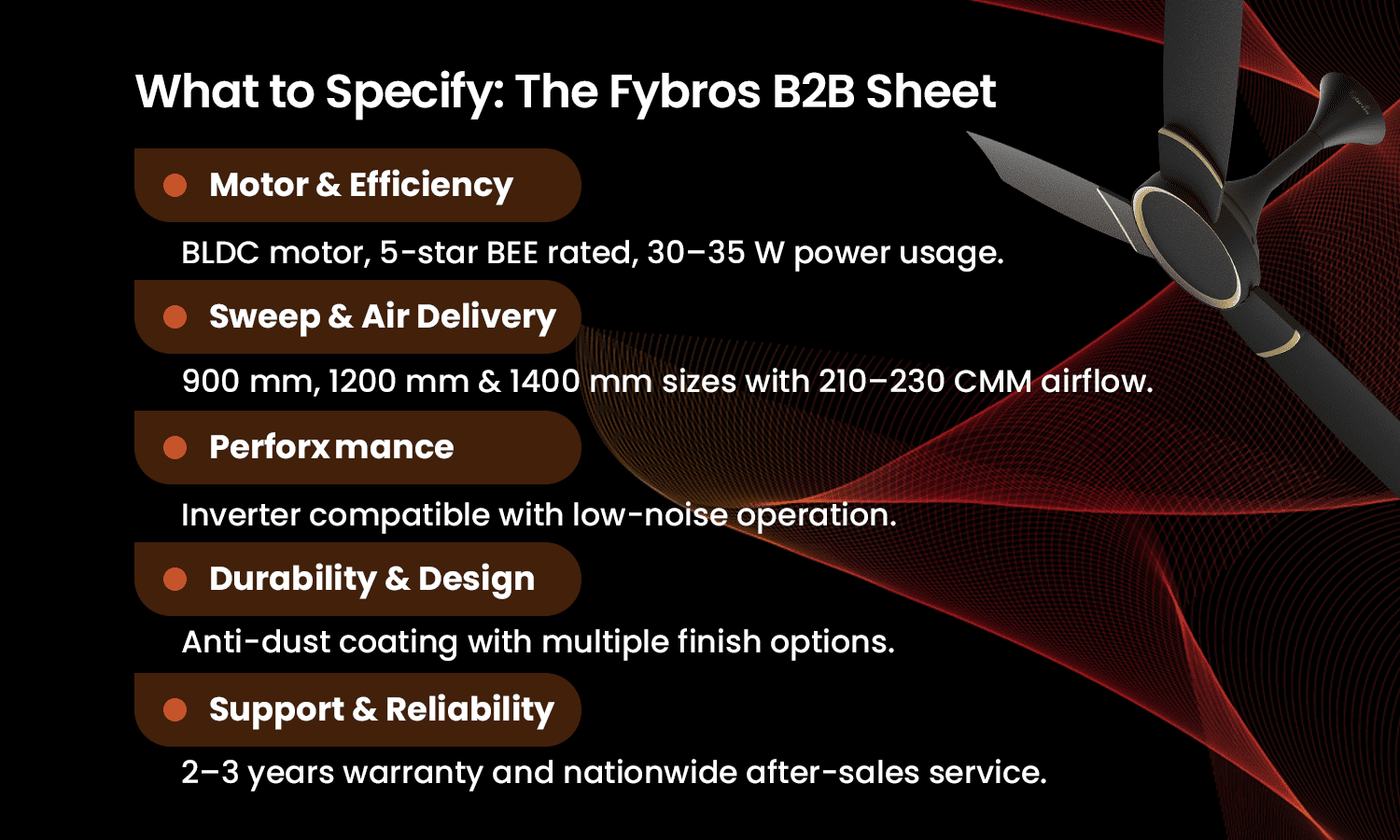 Fybros B2B ceiling fan specification guide with BLDC motor, air delivery and energy efficient fan features