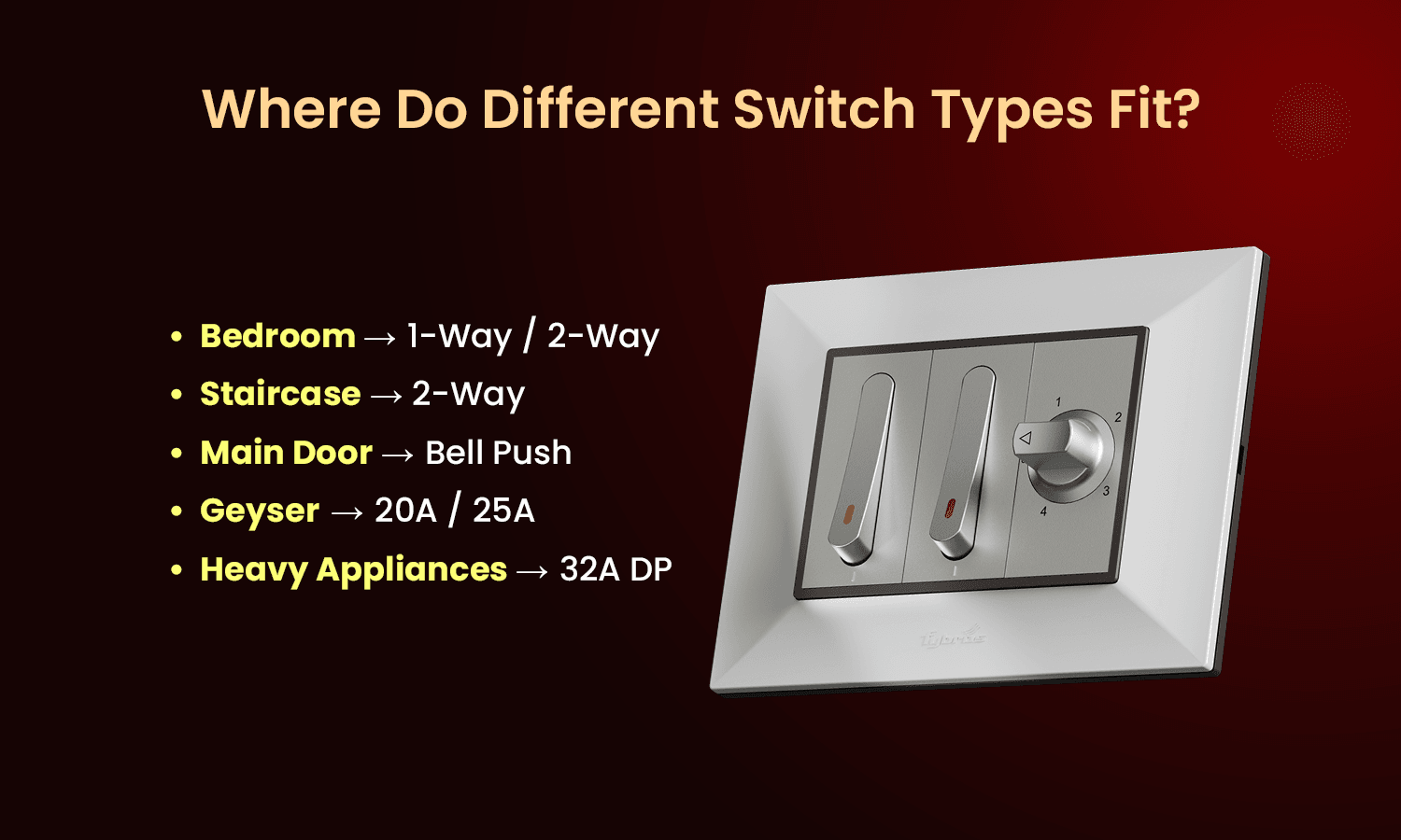 different switch types 