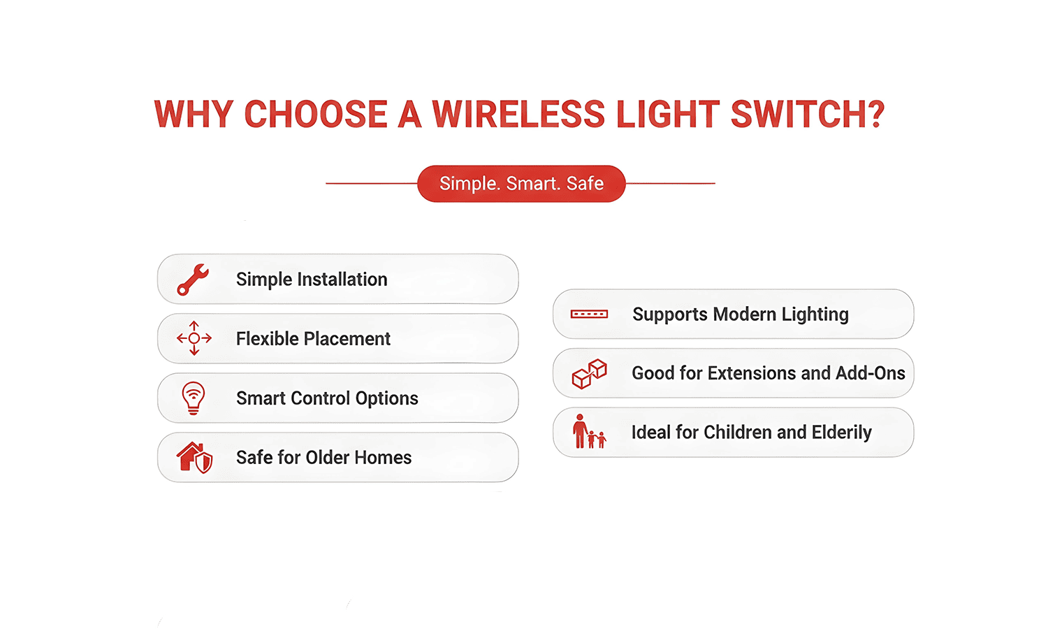 Reasons to choose wireless light switches, including easy installation and smart control options.