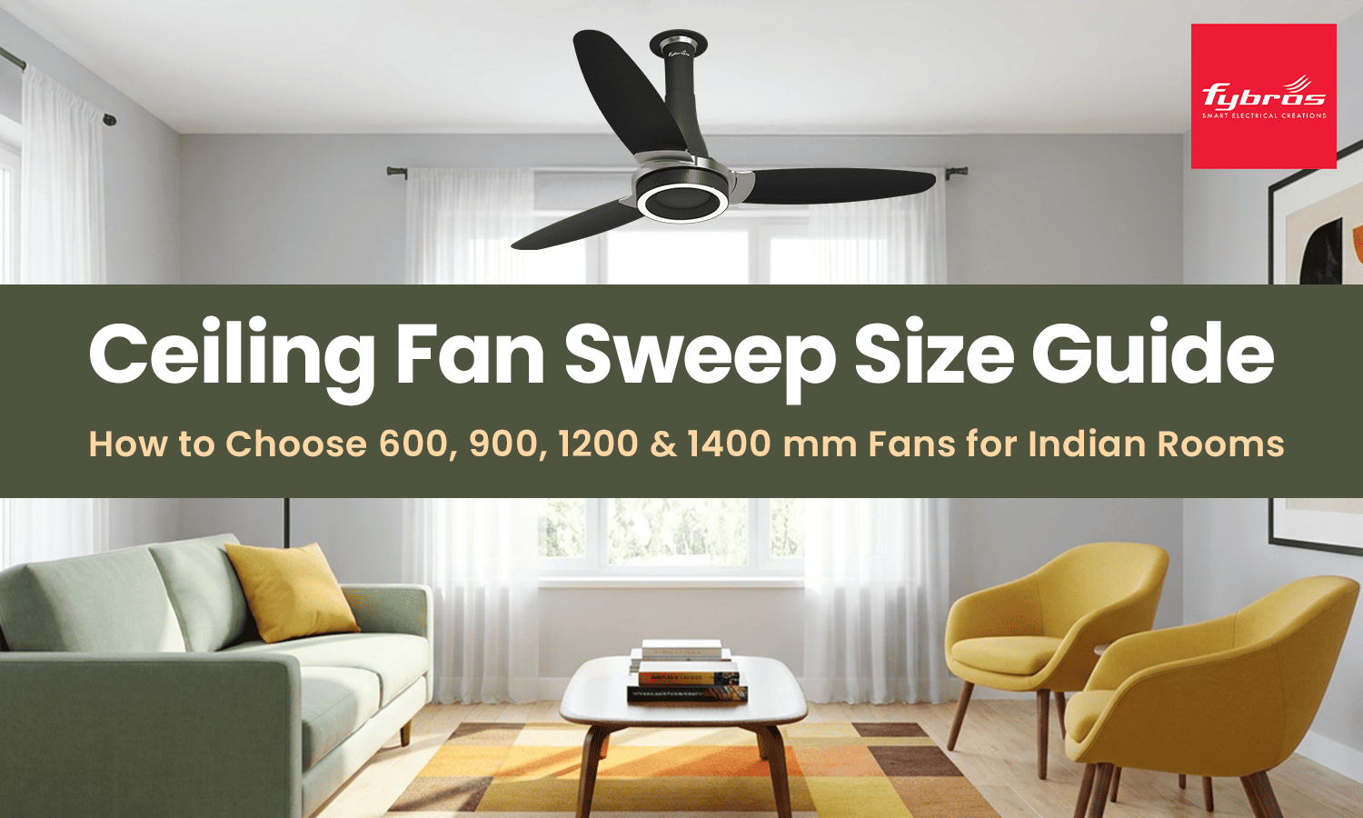 ceiling fans weep size guide india