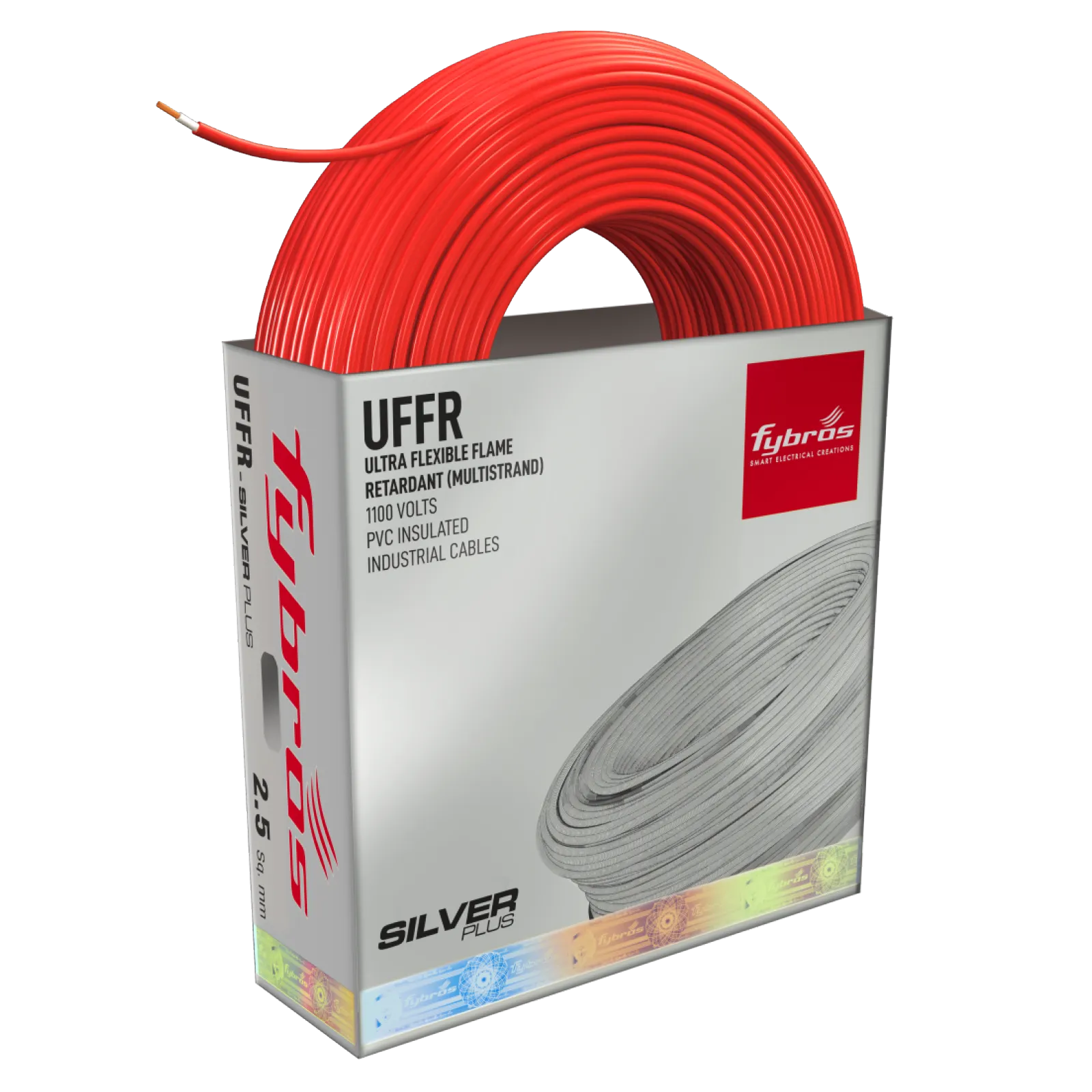 UFFR Wires