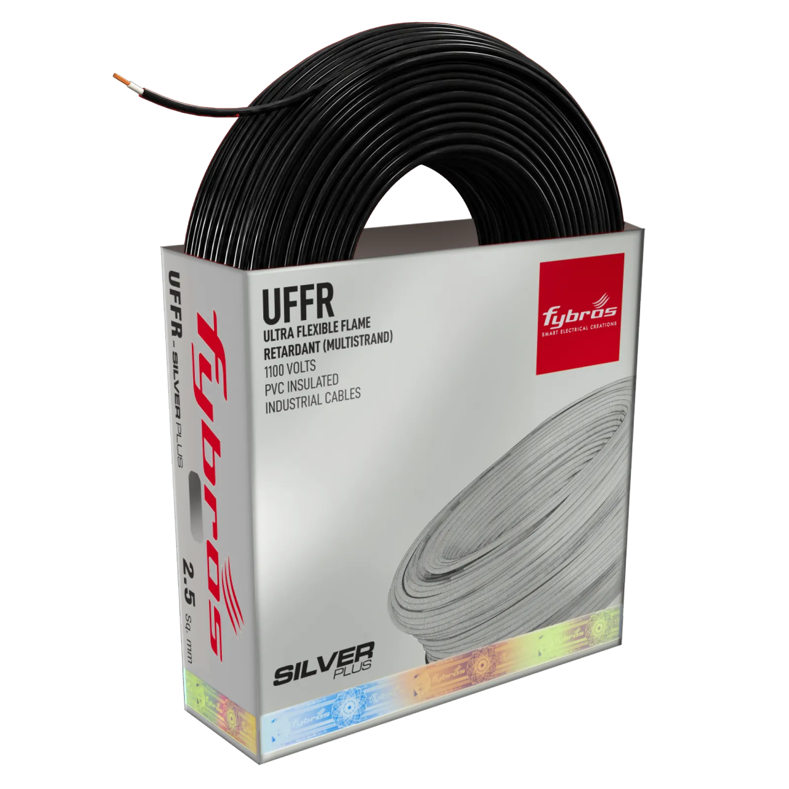 UFFR Wires