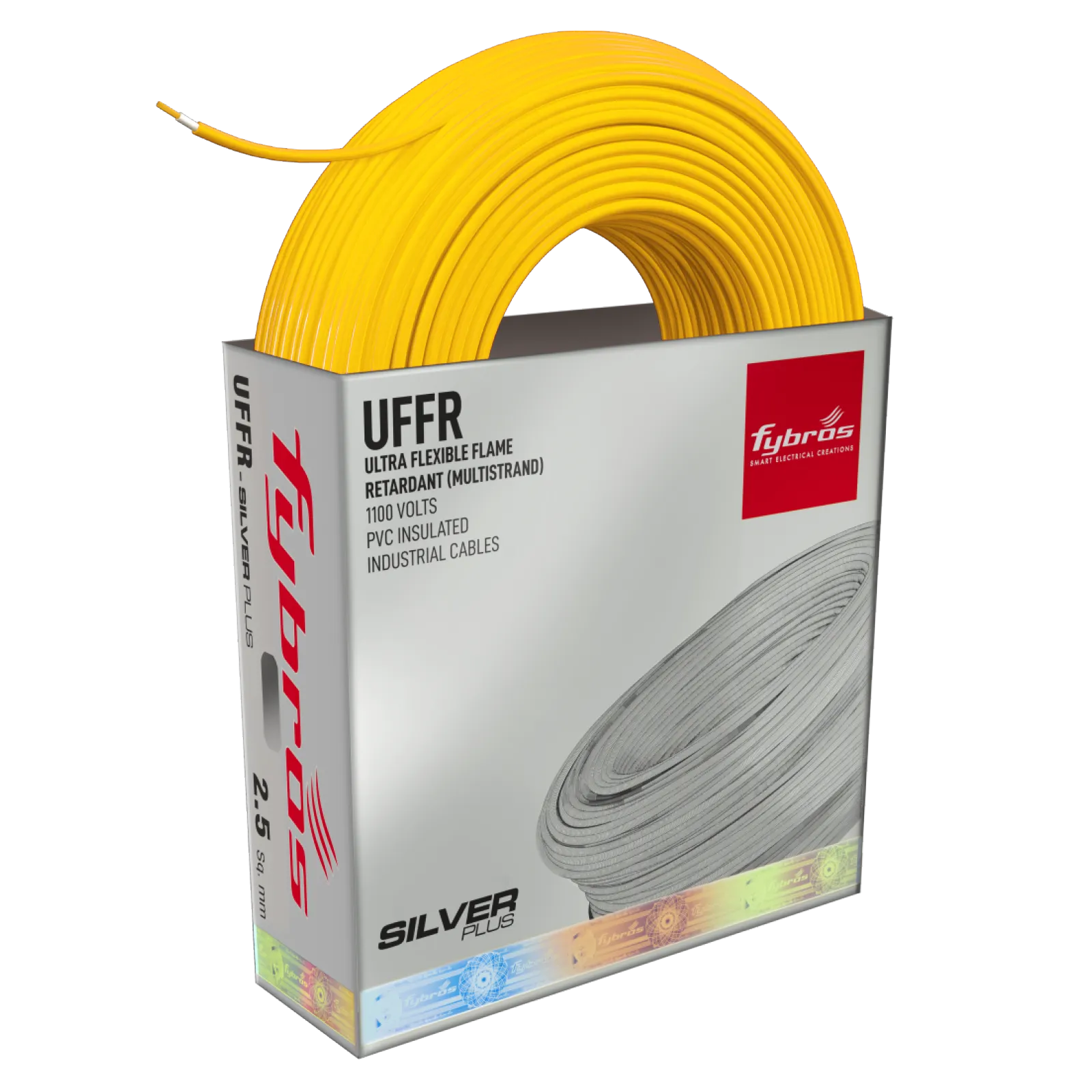 UFFR Wires